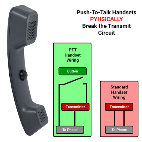 五行開運手鍊ptt